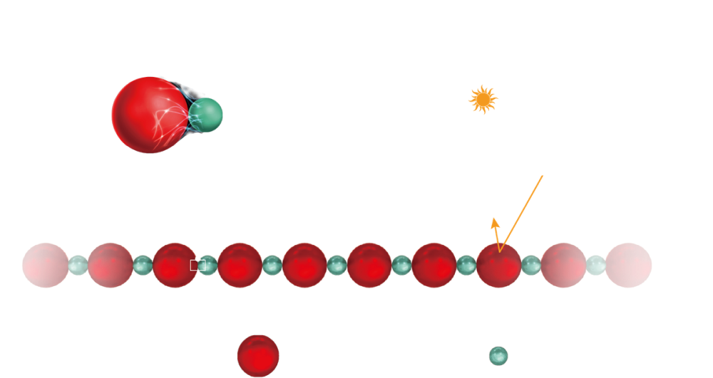 図