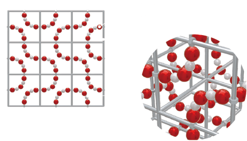 図