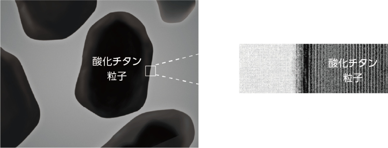 〈従来のラジカル制御形白顔料〉