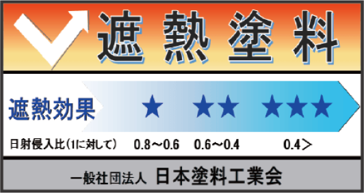 遮熱塗料（屋根用）業界基準 認定